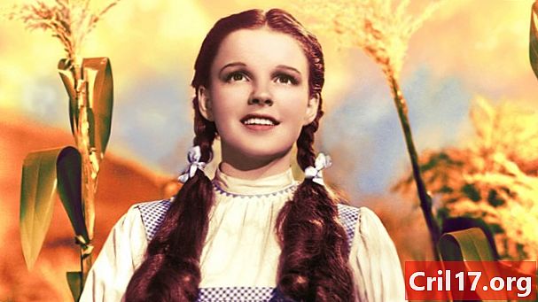 Judys Garlands Concorrenza rigida per il ruolo di Dorothy in The Wizard of Oz