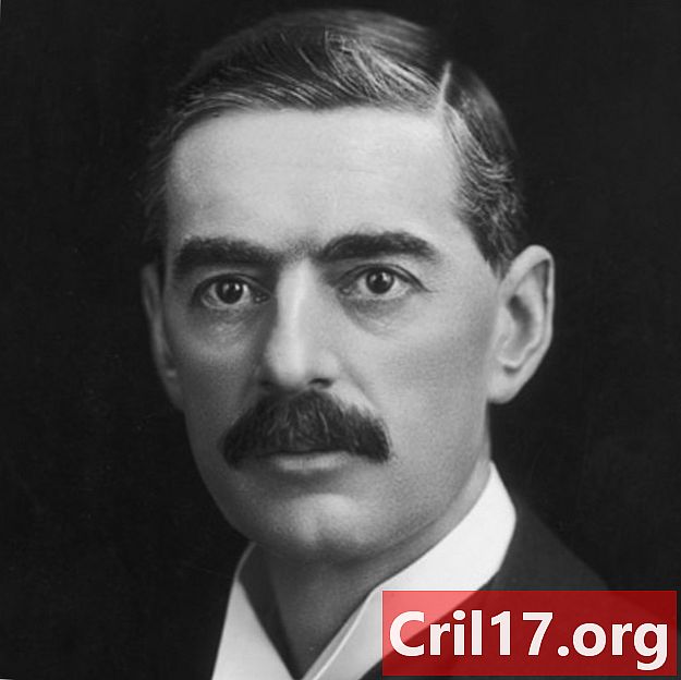 Neville Chamberlain - WW2, Hitler & Appeasement